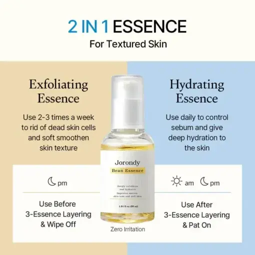 Bean Essence Serum