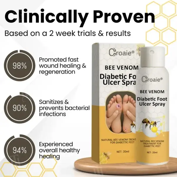 Bee Venom Diabetic Foot Ulcer Spray