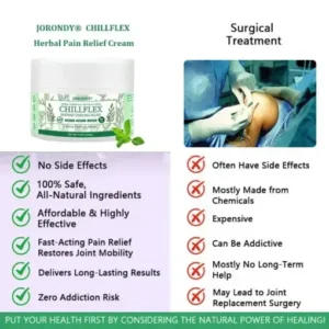 CHILLFLEX Herbal Pain Relief Cream