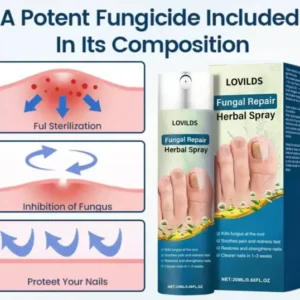 Fungal Repair Herbal Spray