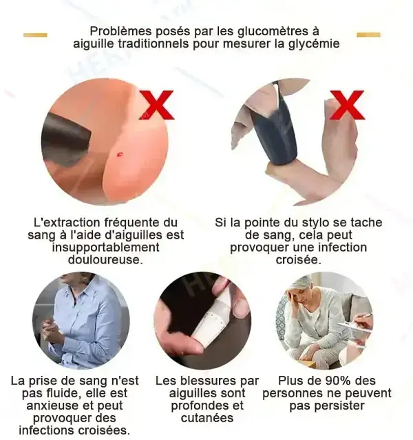 High Precision Non-Invasive Multi-Purpose Medical Device