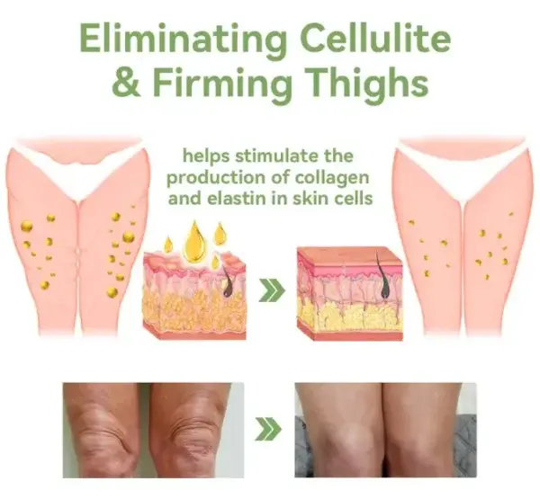 Luxurious Collagen Peptide Firming Cream