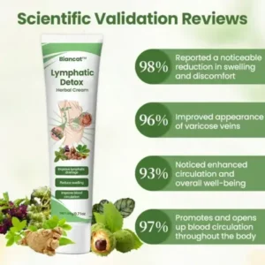 Lymphatic Detox Herbal Cream