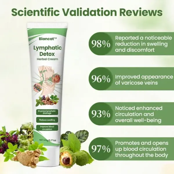 Lymphatic Detox Herbal Cream