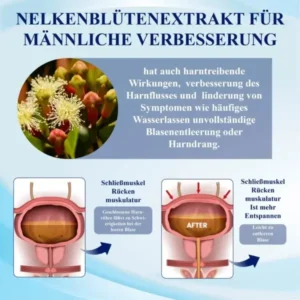 Männergesundheits Verbesserungspflaster