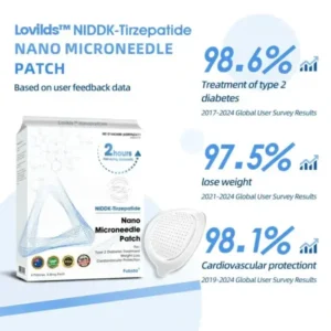 Nano Microneedle Patch