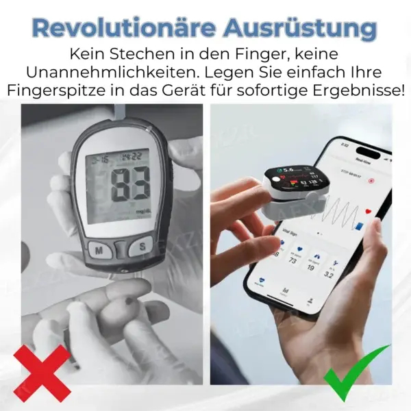 Präzisionsglukose-Messgerät