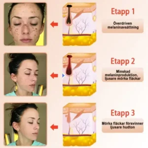 Purifying Peeling Gel