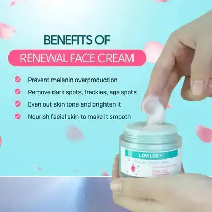Renewal Skin Cream
