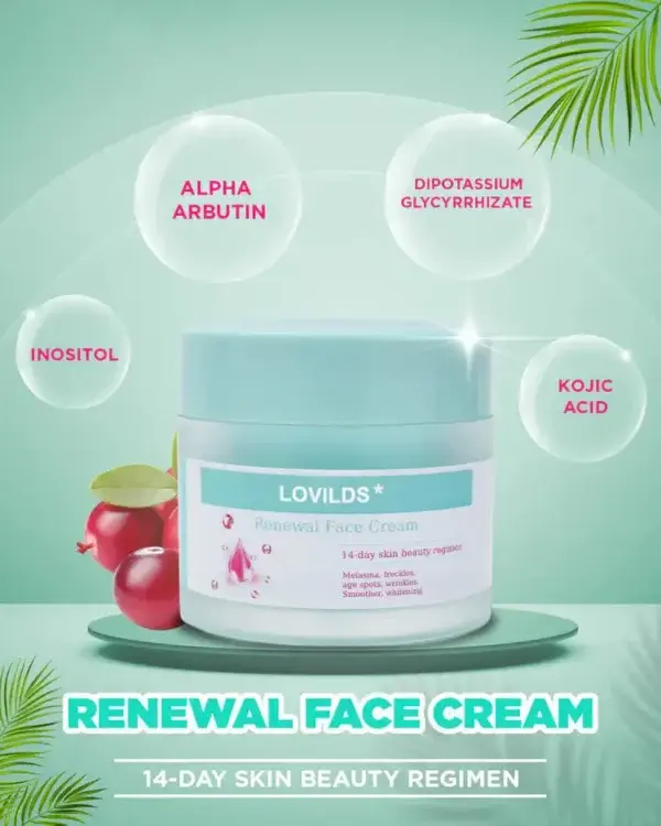 Renewal Skin Cream