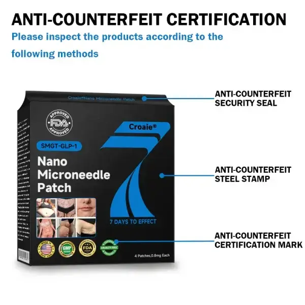 SMGT-GLP-1 Nano Microneedle Patch