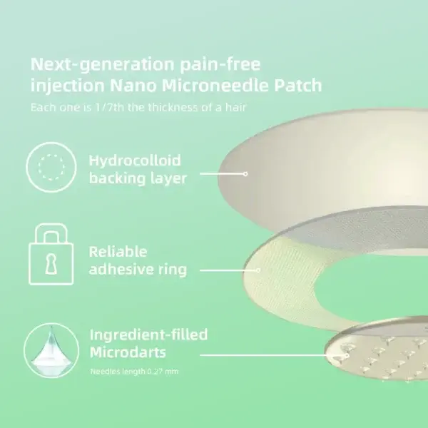 SMGT-GLP-1 Nano Microneedle Patch