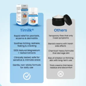 Timilk® MagnesiumHerb Psoriasis Relief Cream