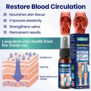VeinFreedom Herbal Spray – MicroMist Therapy