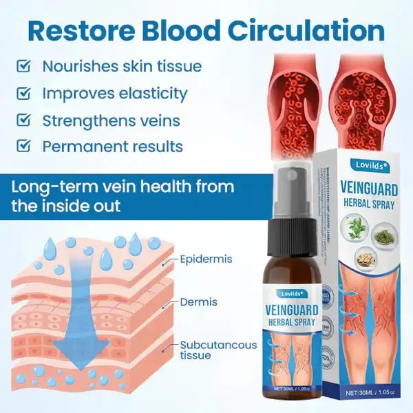 VeinGuard Herbal Spray