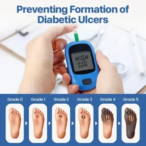 VitaGluco Diabetes Treatment Cream