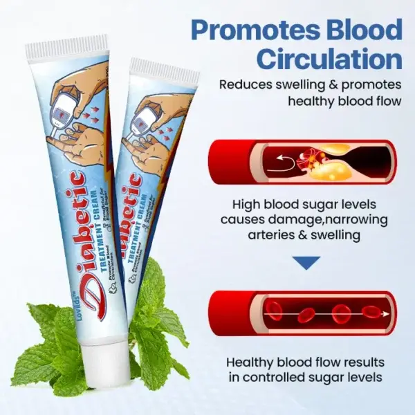 VitaGluco Diabetes Treatment Cream