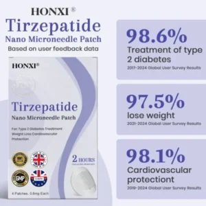𝗡𝗮𝗻𝗼 𝗠𝗶𝗰𝗿𝗼𝗻𝗲𝗲𝗱𝗹𝗲 𝗣𝗮𝘁𝗰𝗵