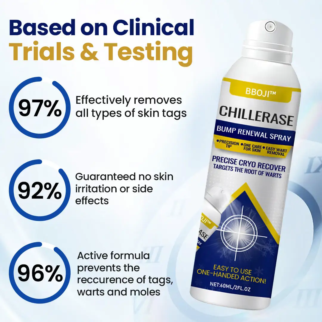 ChillErase Bump Renewal Spray - Image 3