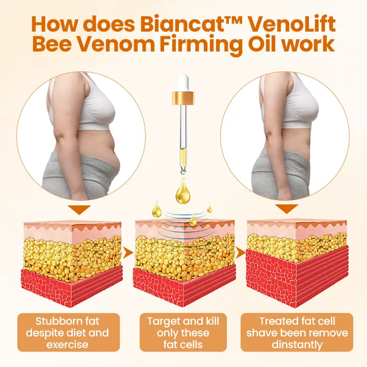 VenoLift Bee Venom Firming Oil - Image 3