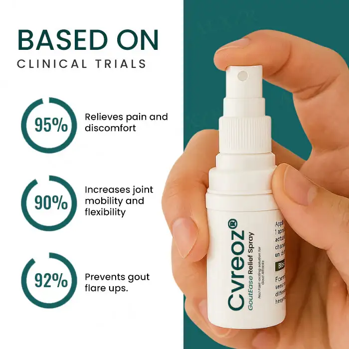 GoutEase Relief Spray - Image 5