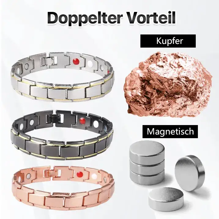CopperPulse Prostate Wellness Band - Image 2