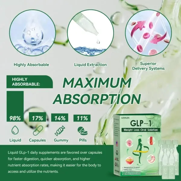 Weight Loss Oral Solution - Image 9