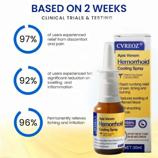 Apis Venom Hemorrhoid Cooling Spray