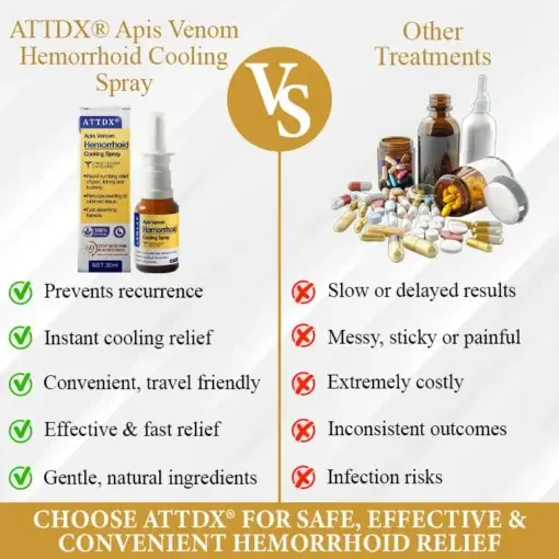 Apis Venom Hemorrhoid Cooling Spray - Image 7