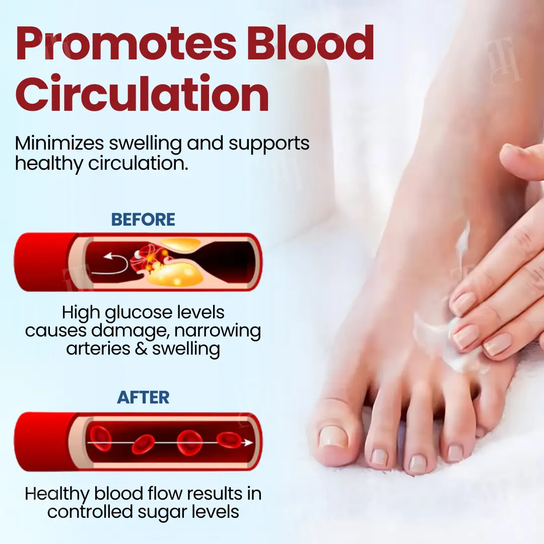 Diabetic Foot Ulcer Repair Cream - Image 4