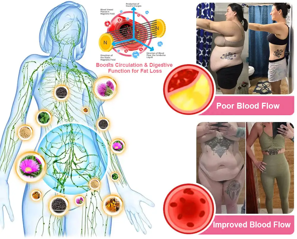 Health Patch - Image 12