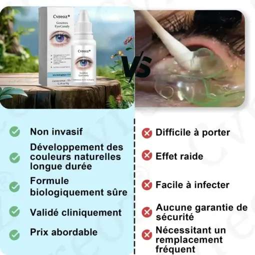 Gouttes EyeCandy - Image 4