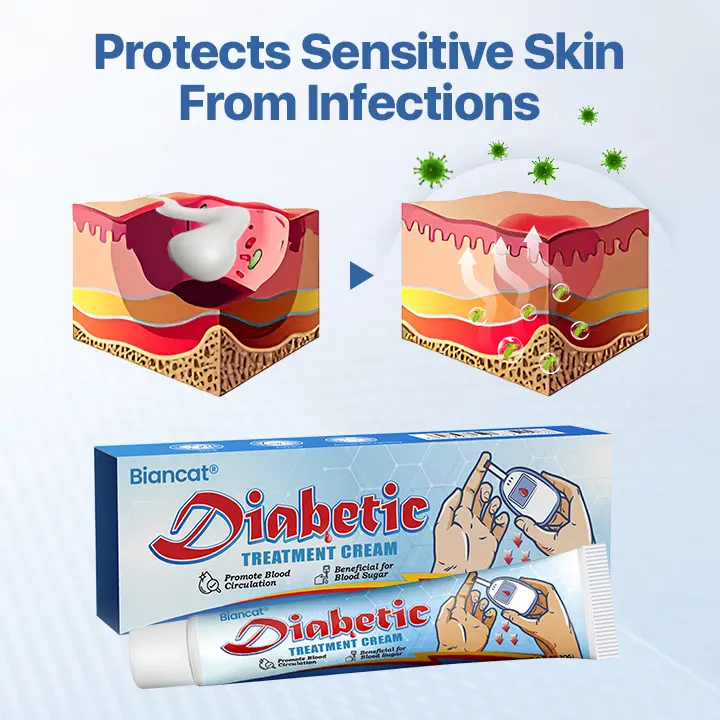 VitaGluco Diabetes Treatment Cream Heal Diabetic Wounds Faster & Safer - Image 6
