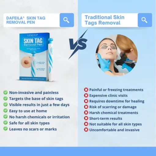 Skin Tag Removal Pen - Image 6
