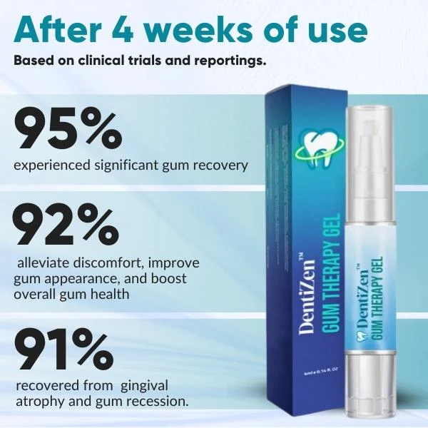 Gum Therapy Gel - Image 6