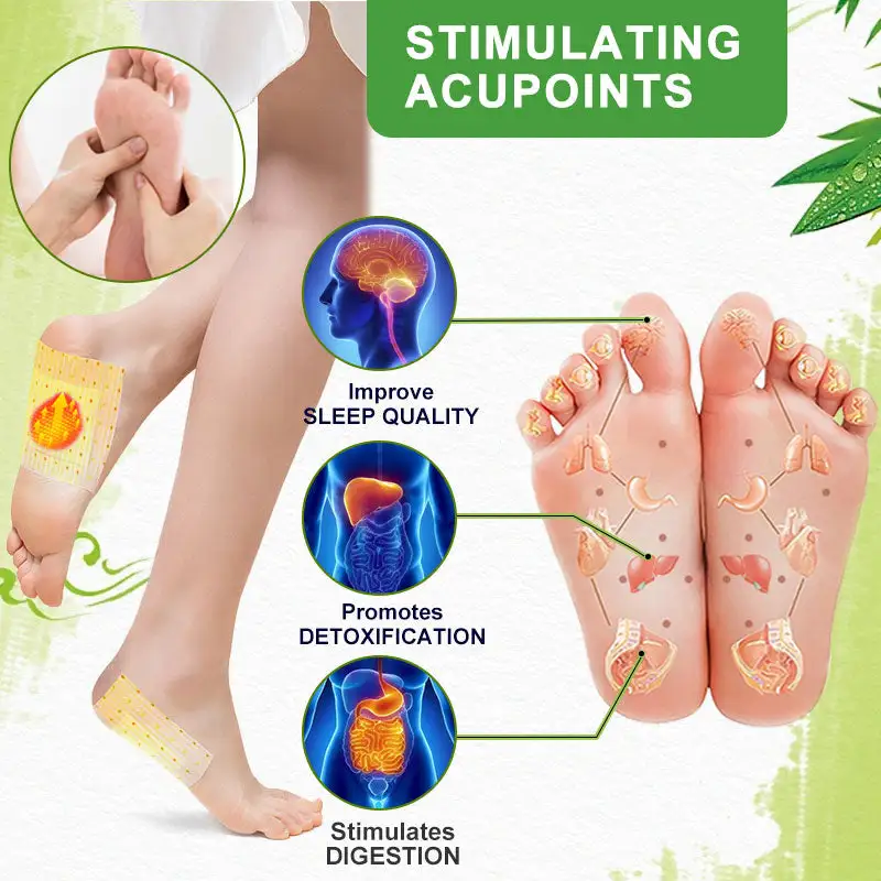 Meridian Detox Foot Patch - Image 4