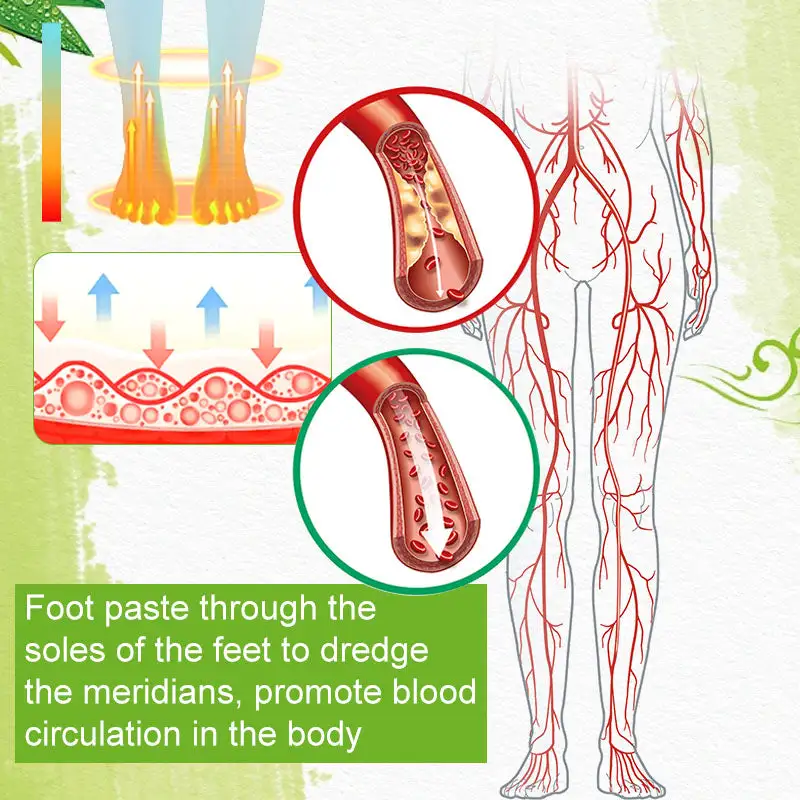 Meridian Detox Foot Patch - Image 5
