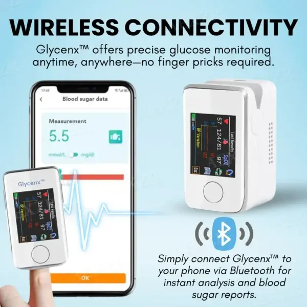 Precision Glucose Monitoring Device - Image 6