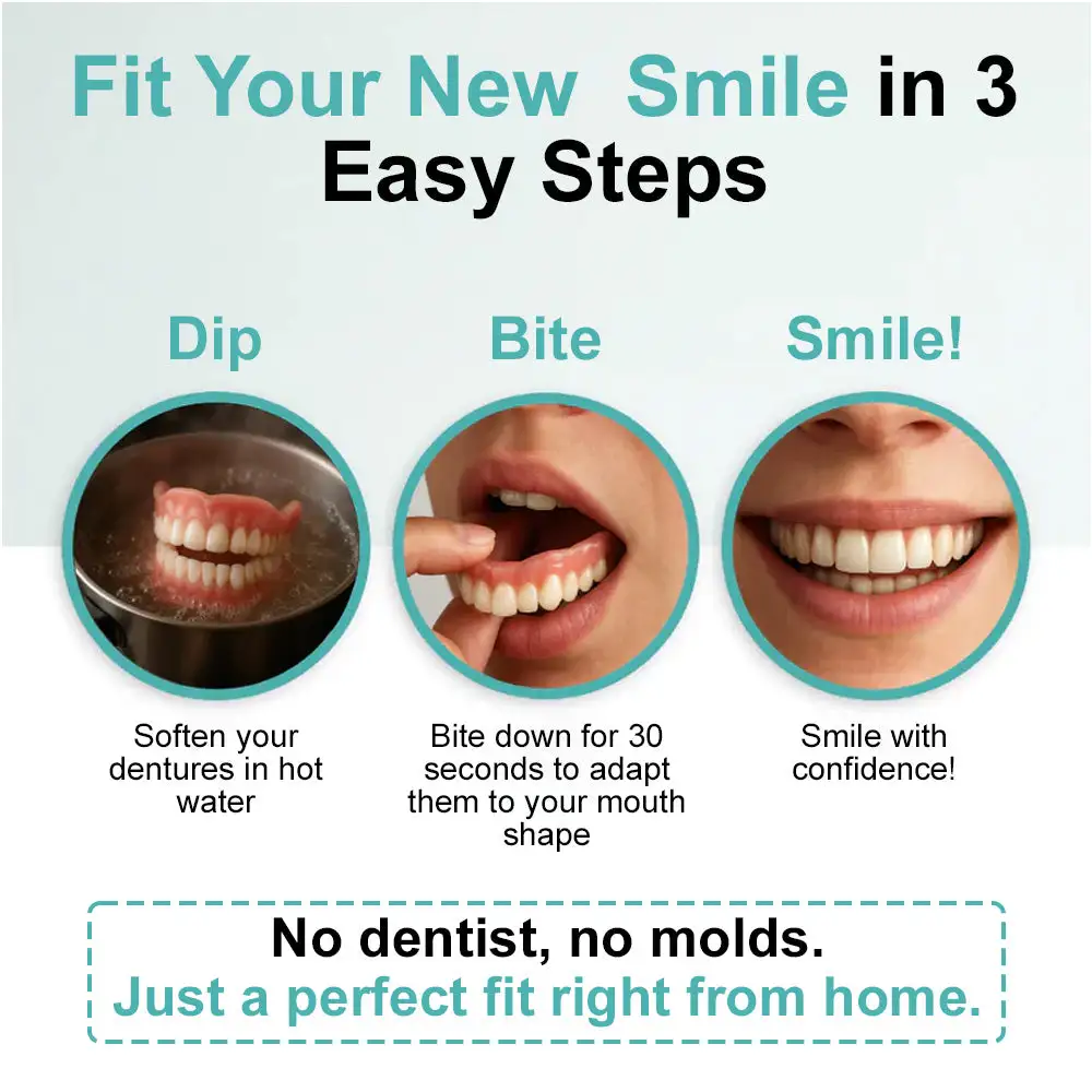 Advanced Customized Full Denture Set - Image 2