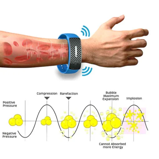 Matteo Ultrasonic Body Shape Wristband Pro - Image 4