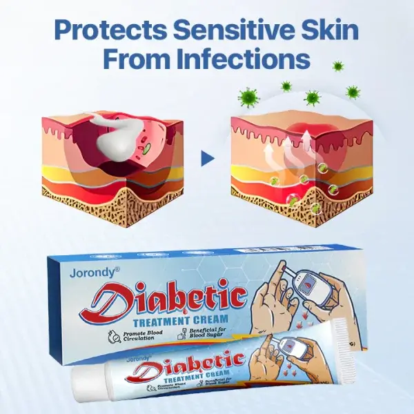VitaGluco Diabetes Treatment Cream - Image 9