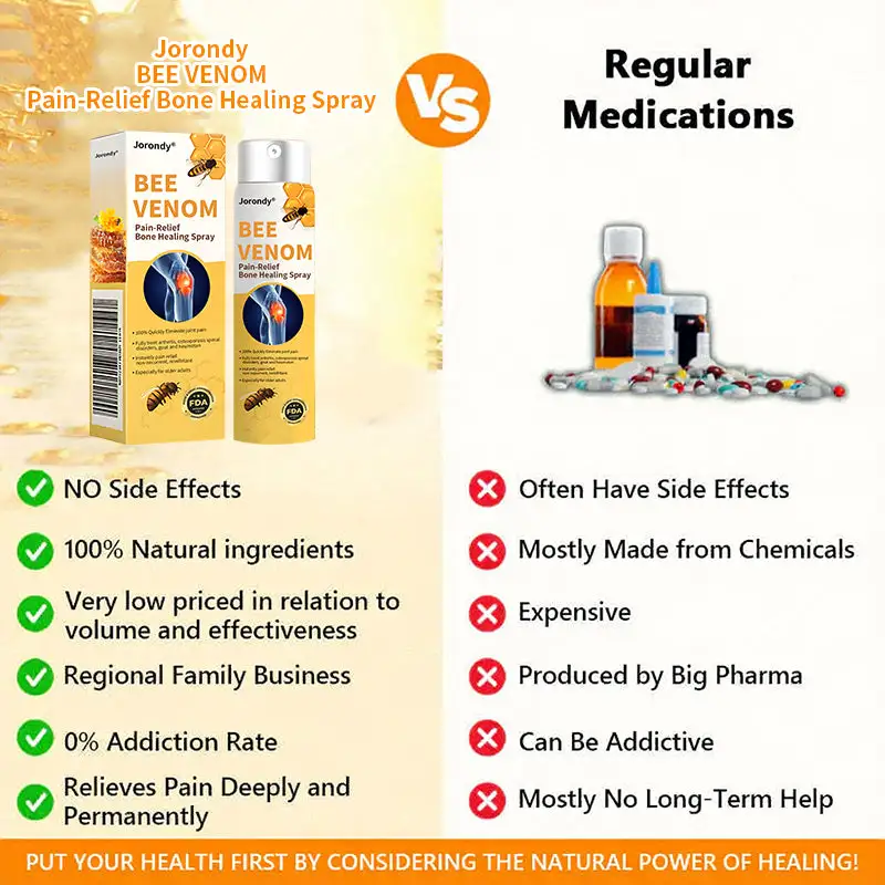 Bee Venom Pain-Relief Bone Healing Spray - Image 18