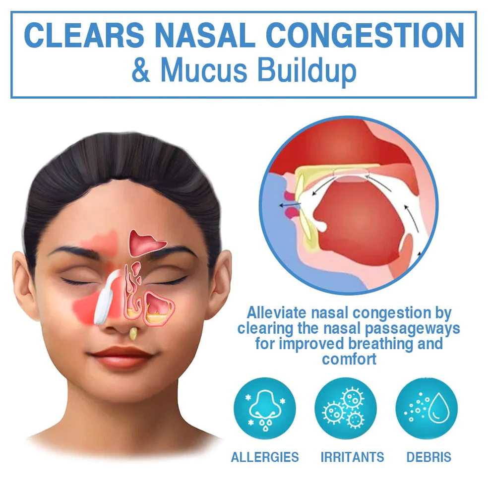 Nasal Mucus Cleaning Device - Image 6