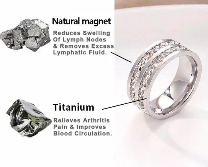 DIYSTAR Lymphatic Magnetic Therapy Diamond Ring - Image 4