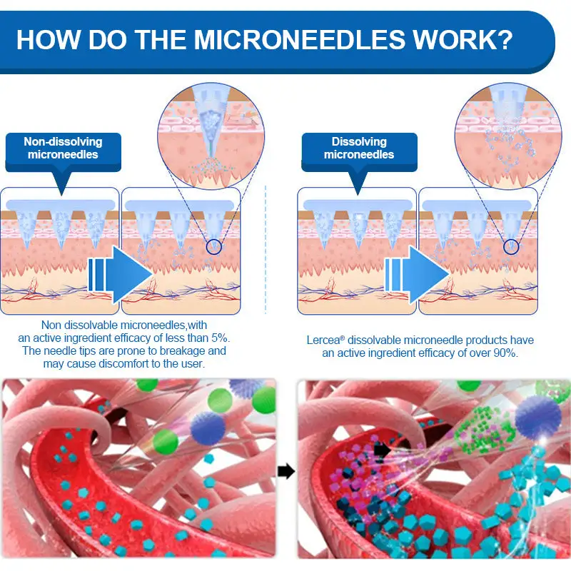 Nano Microneedle Weight Loss Patch - Image 11