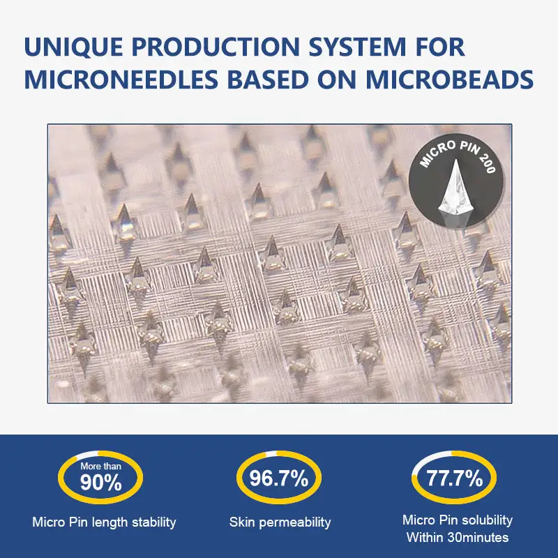 Nano Microneedle Weight Loss Patch - Image 9