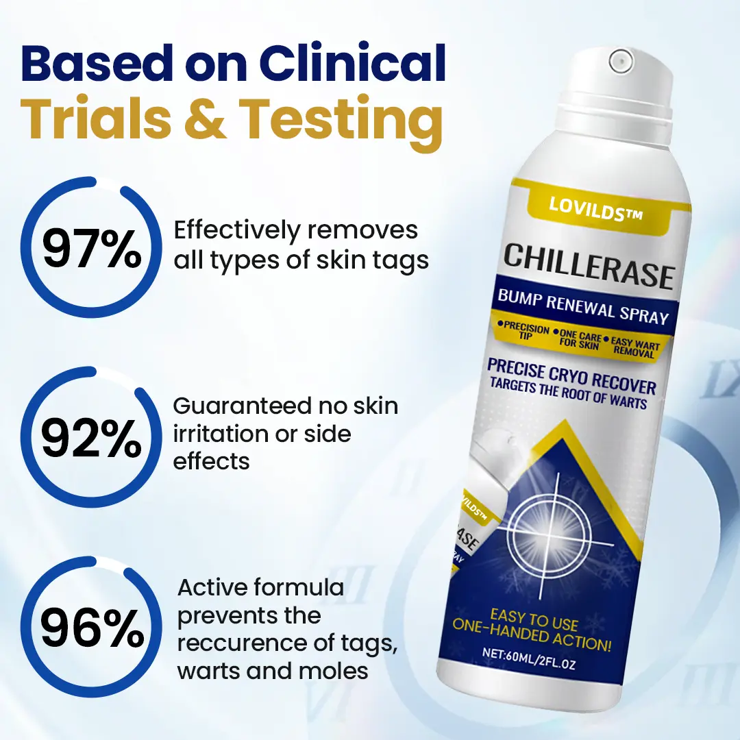 ChillErase Bump Renewal Spray - Image 6