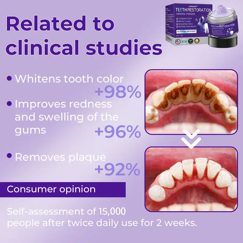 Dental Repair Mineral Powder - Image 5