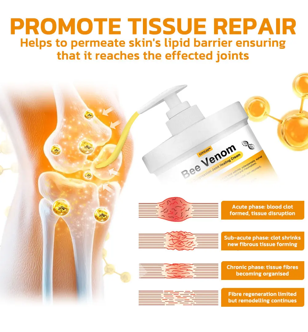 Bee Venom Pain Suppression Joint Healing Cream - Image 9