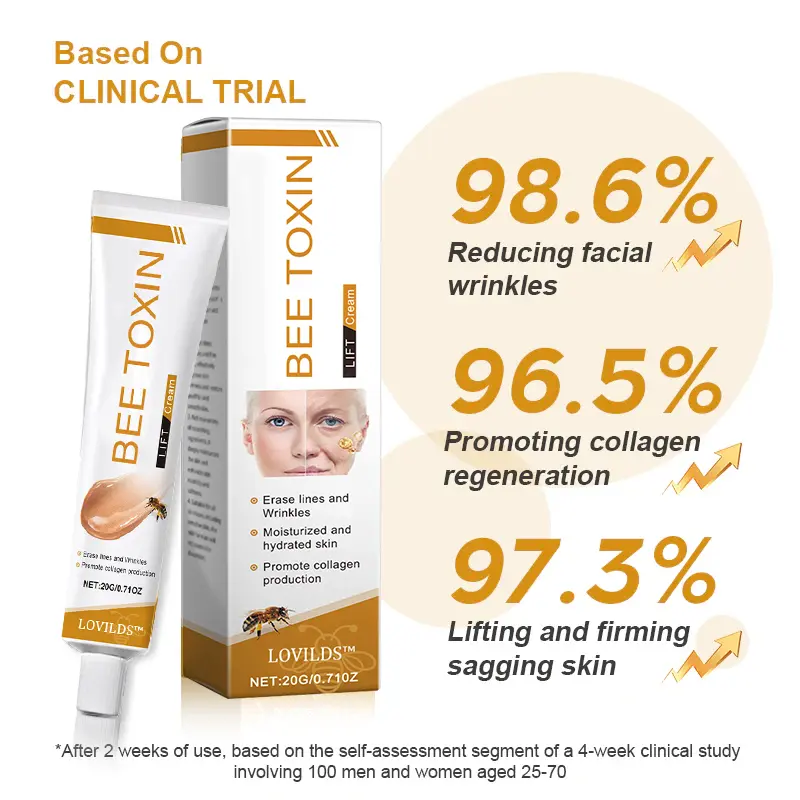 BEE TOXIN Wrinkle Removal Cream - Image 7